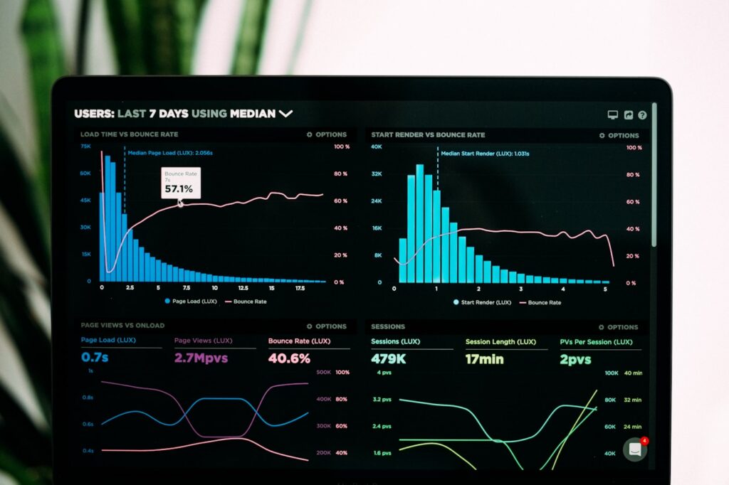 Analytics dashboard used to improve AI search visibility for a small business