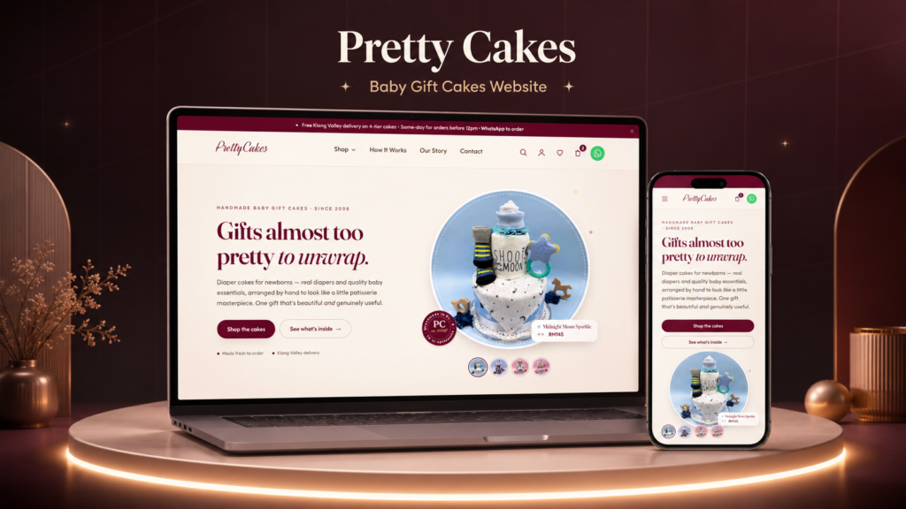 Pretty Cakes project mockup by Timeline Soft